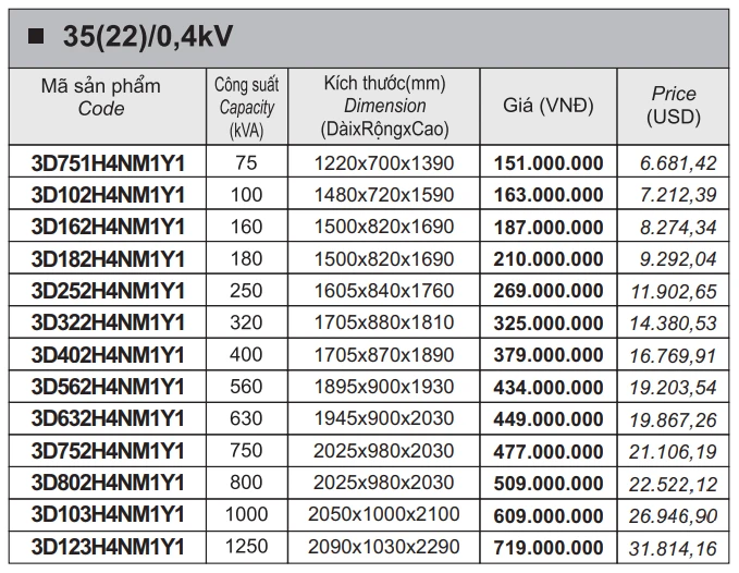 Biến áp điện lực 3 pha ngâm dầu LiOA loại 35(22)/ 0,4kV