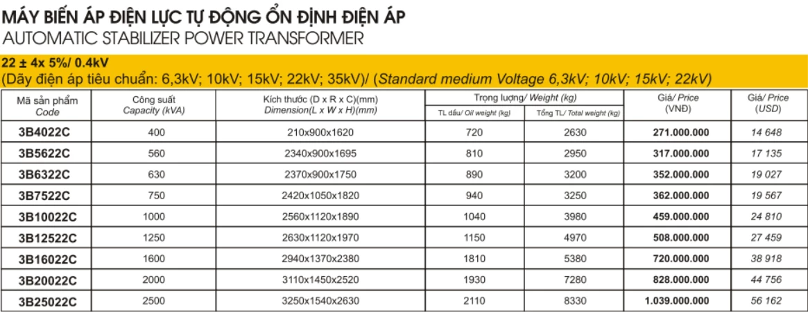 Máy biến áp điện lực tự động ổn định điện áp LiOA