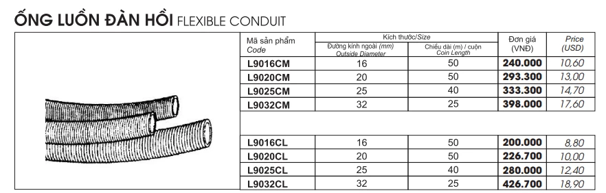 Ông luồn đàn hồi LiOA mã CM