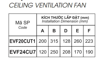 Quạt thông gió gắn trần LiOA mã EVF20CUT1