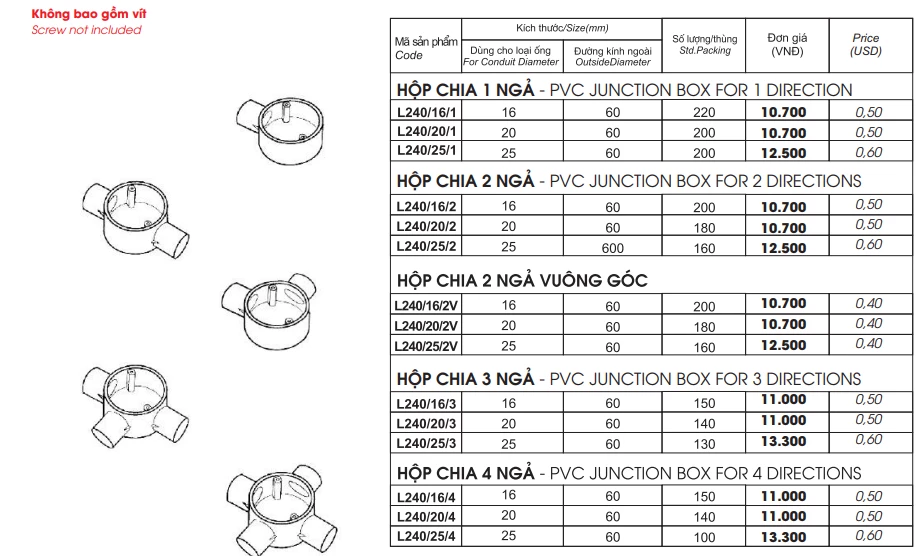 Hộp chia ngả LiOA – Lắp nổi hoặc âm tường
